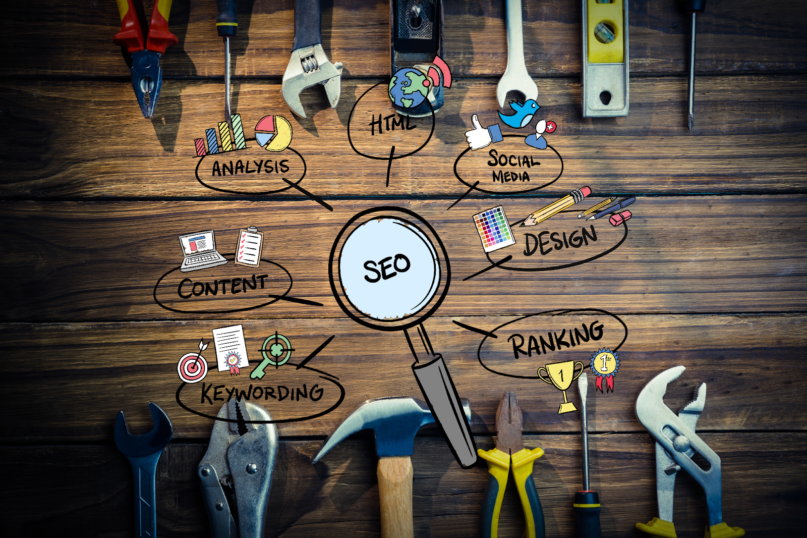 Все виды работ по SEO-продвижению