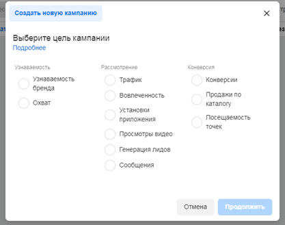 Что такое таргетированная реклама и в чем ее преимущества?