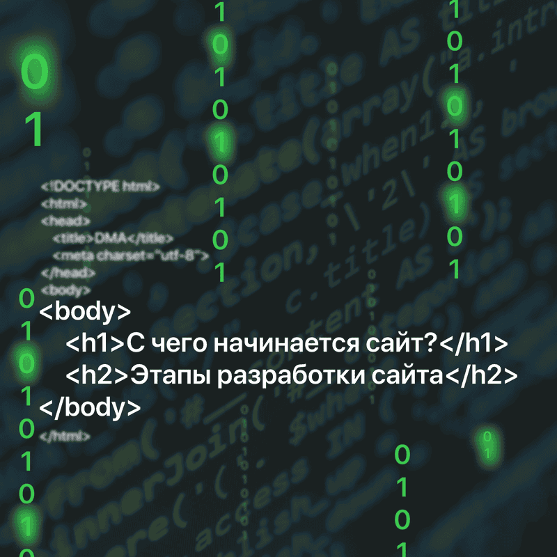 Этапы разработки веб-сайта - статья от ЗВЕЗДА МЕДИА
