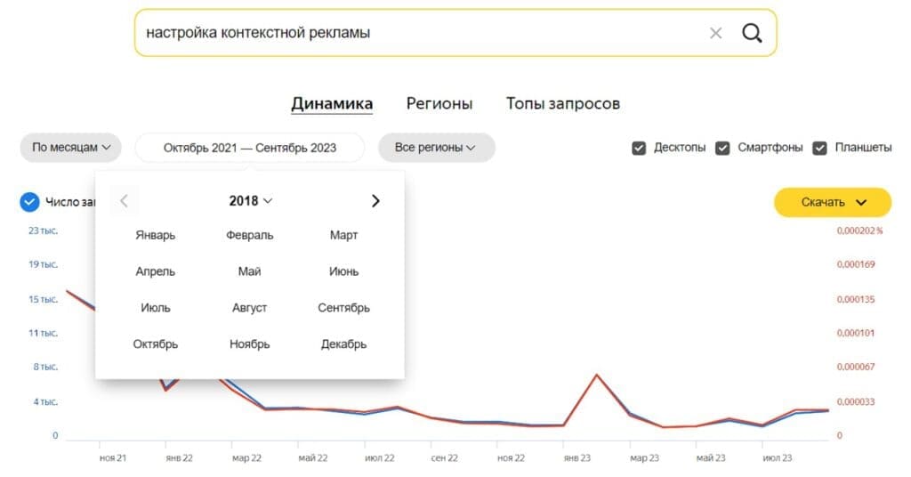 Настройка рекламы
